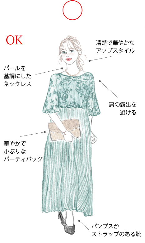 良い着こなし