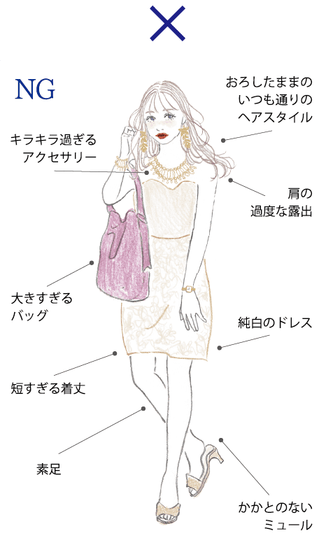 悪い着こなし